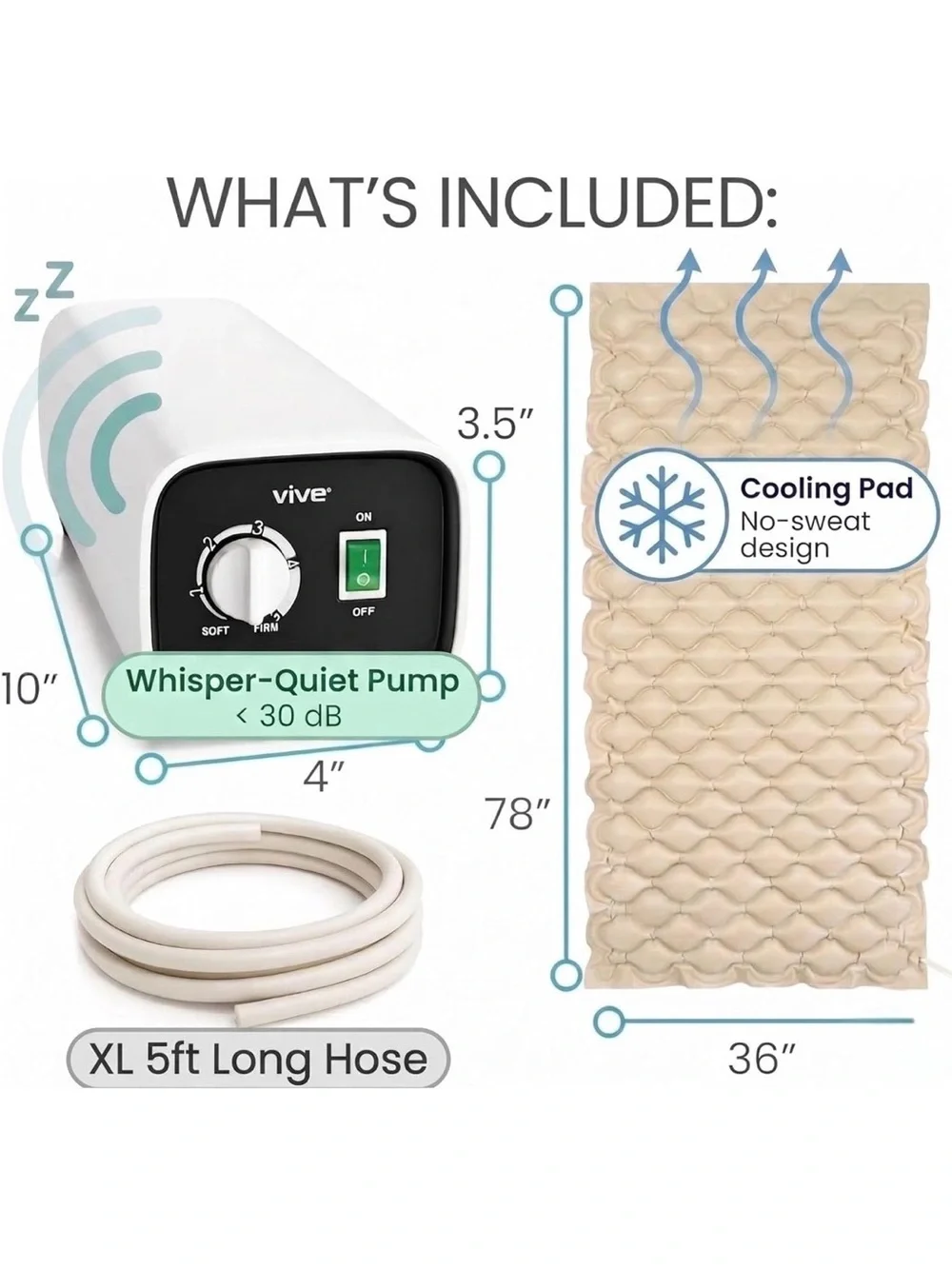 Vive Alternating Air Pressure Mattress Pad, Doctor Recommended - New in Box